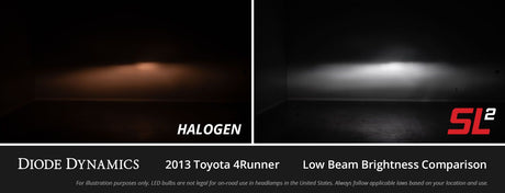 H10 SL2 LED Bulbs (pair)