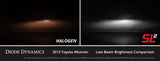880 SL2 LED Bulbs (pair)