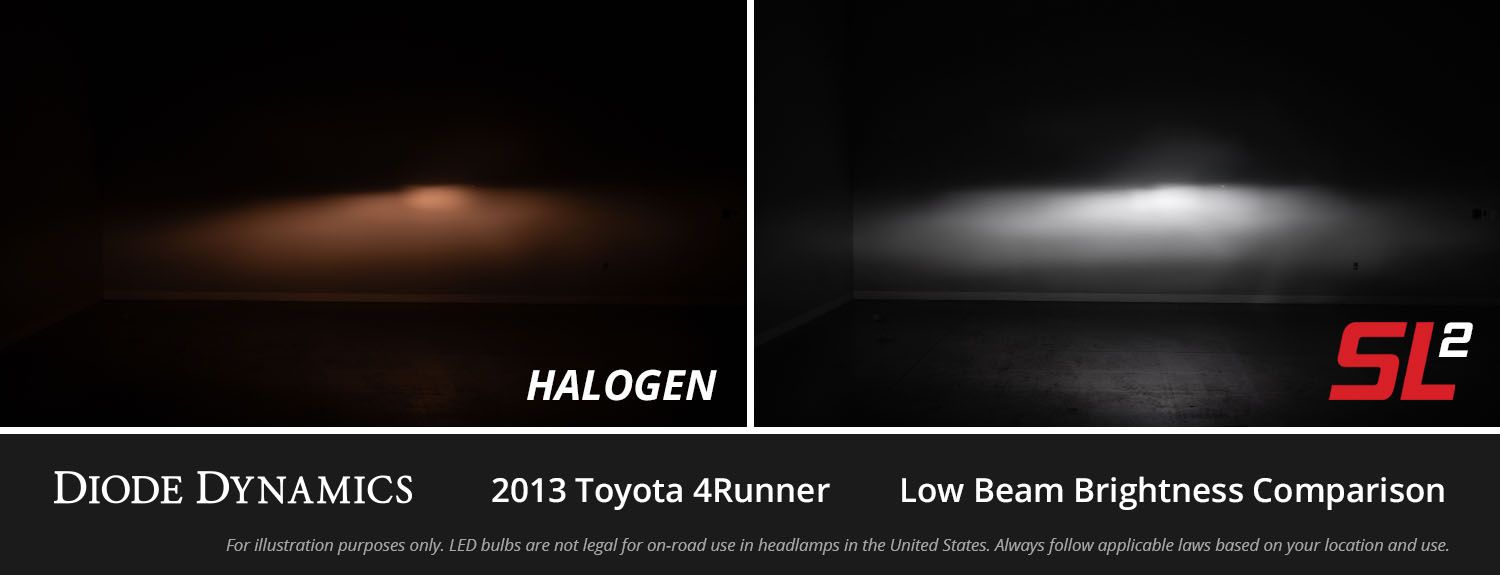 H1 SL2 LED Bulbs (pair)