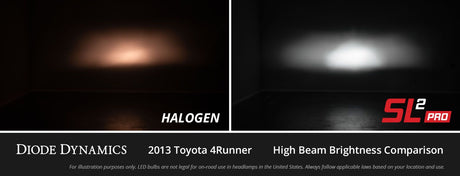 H10 SL2 Pro LED Headlight Bulbs (pair)