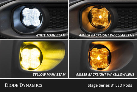 SS3 SAE Type TS Fog Light Kit