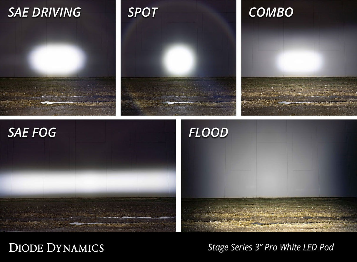 SS3 SAE/DOT White Pro Flush Mount LED Pod (pair)