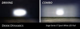 SS5 Bumper LED Pod Light Kit for 2021-2023 Ford F-150