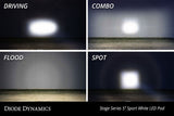 SS5 White Pro LED Pod (one)