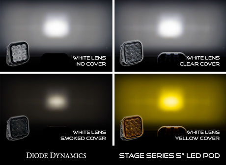 SS5 LED Pod Cover, Clear (one)
