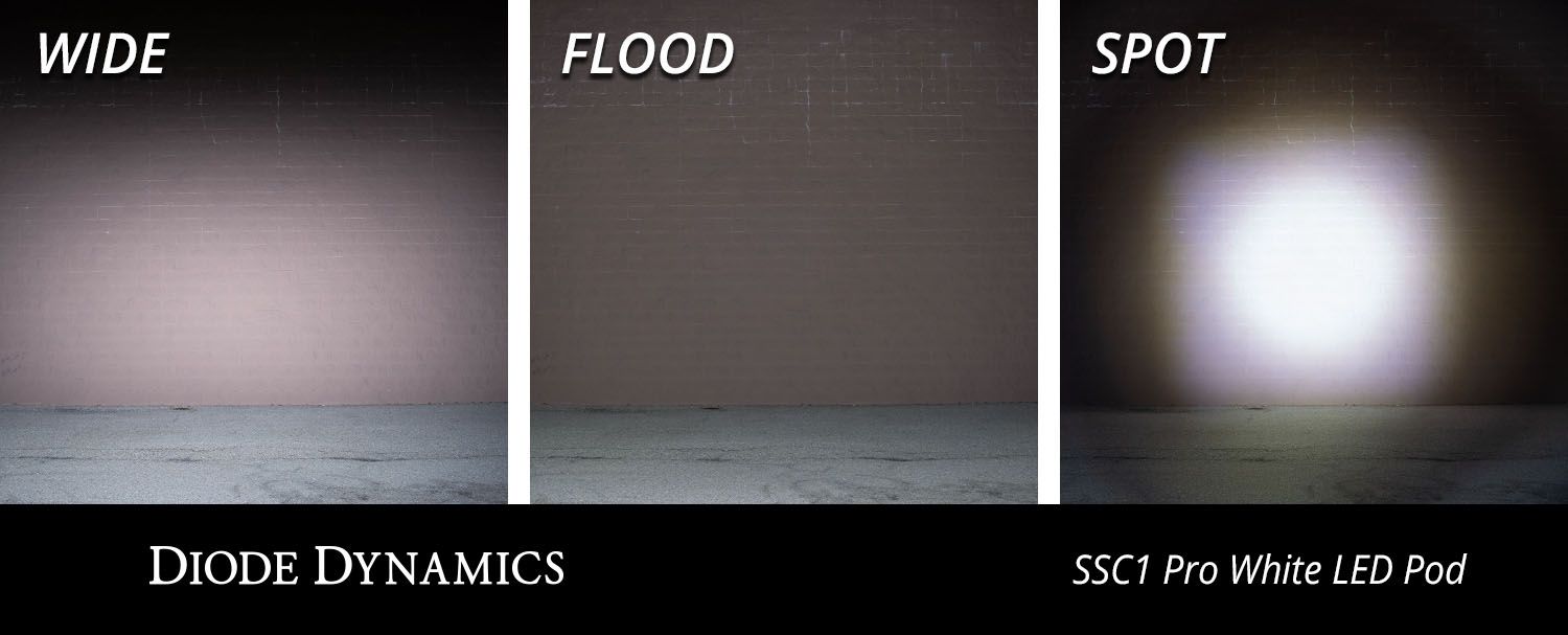 SSC1 White Pro Standard LED Pod (one)