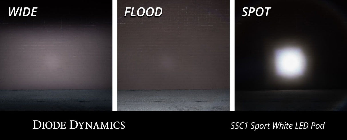 SSC1 White Sport Standard LED Pod (pair)