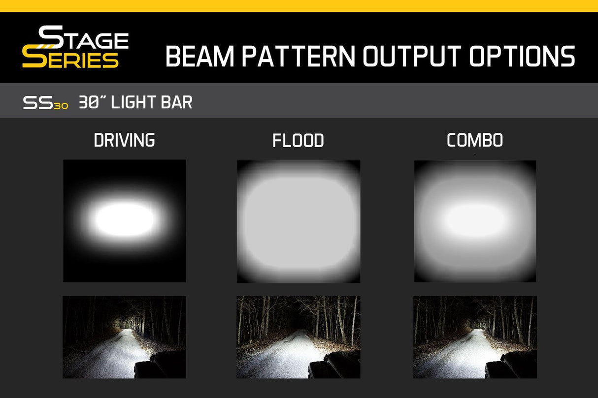 Kit de support de barre lumineuse LED pour Toyota Tundra Stealth 2014-2021