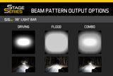 Kit de barre lumineuse furtive pour GMC Canyon 2015-2020
