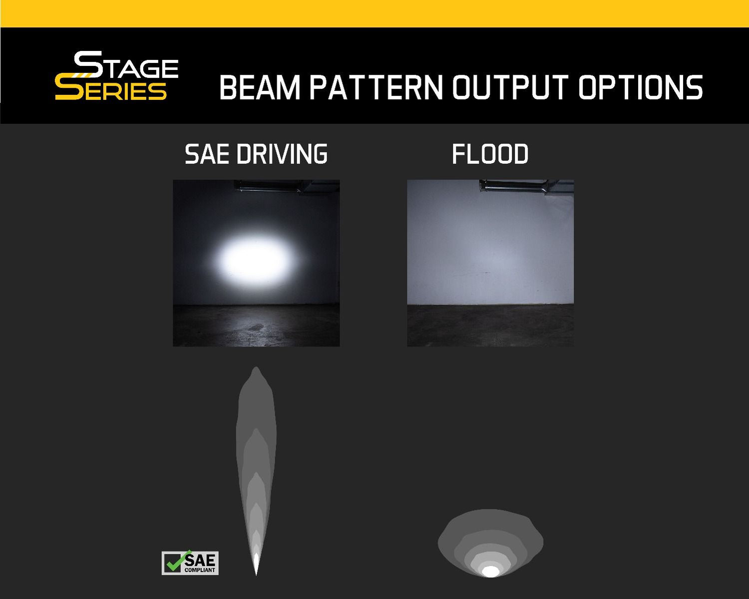 2020-2025 Jeep Gladiator Cowl Mount LED Brackets