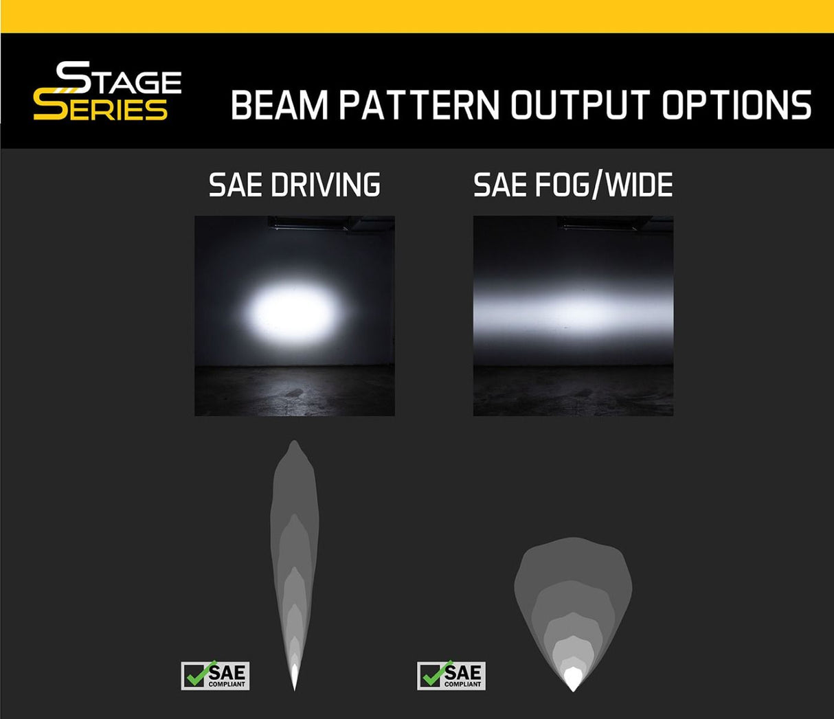 Kit de barre lumineuse LED Stage Series SAE/DOT pour Toyota 4Runner 2014-2024