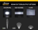 Kit de barre lumineuse LED standard SAE/DOT pour Dodge Ram 2013-2018