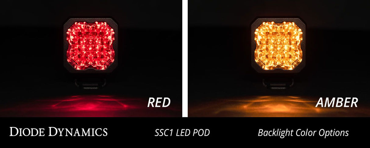 SSC1 White Sport Flush Mount LED Pod (one)