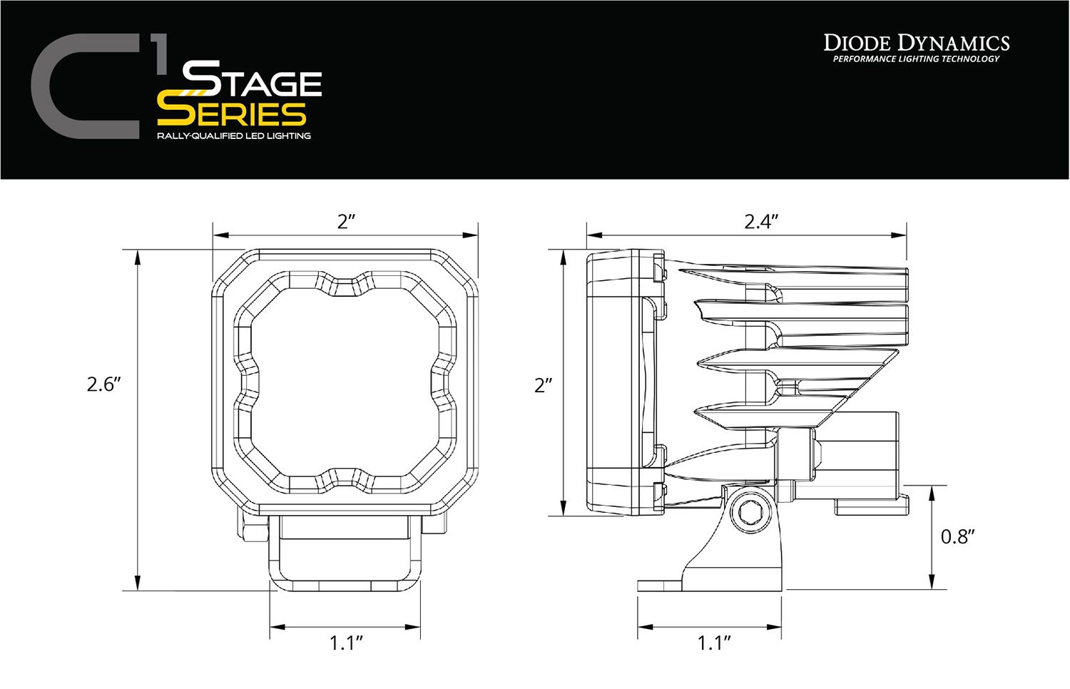 SSC1 Yellow SAE Fog Standard LED Pod (one)