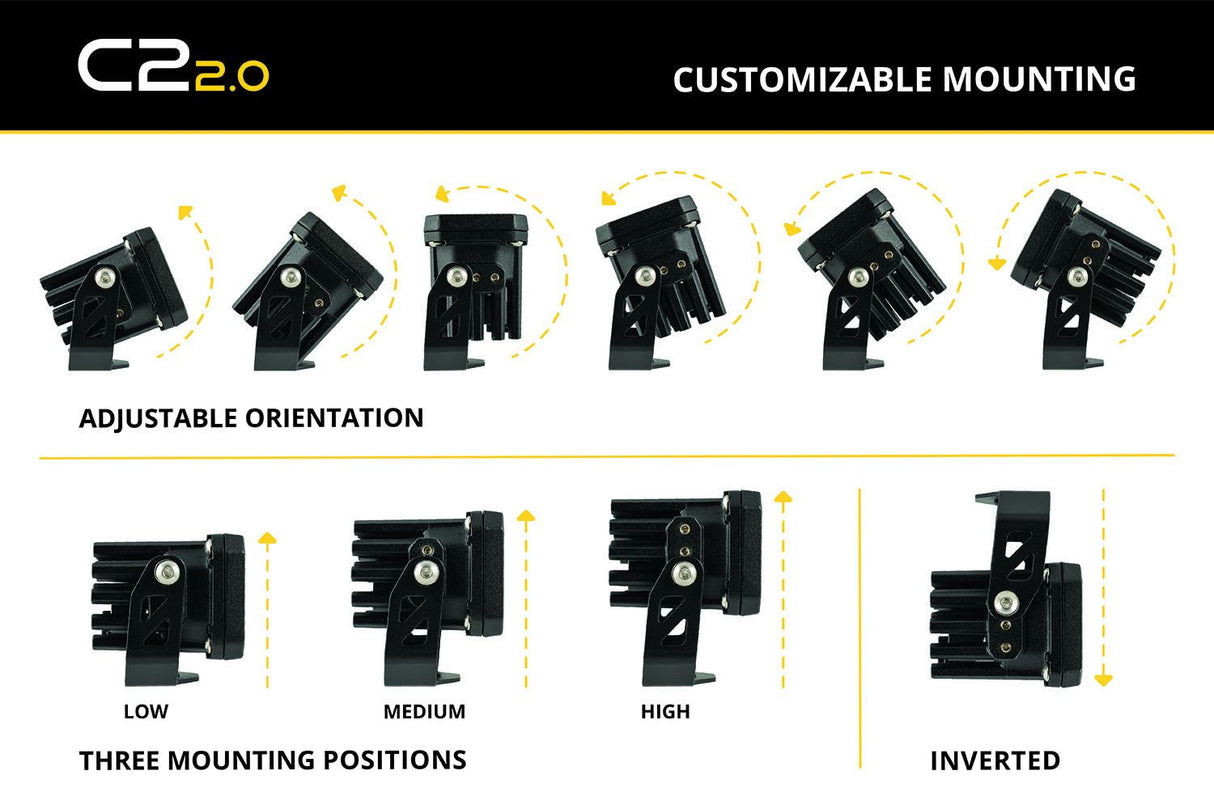 C2 2.0 SAE Yellow Max Standard LED Pod (one)