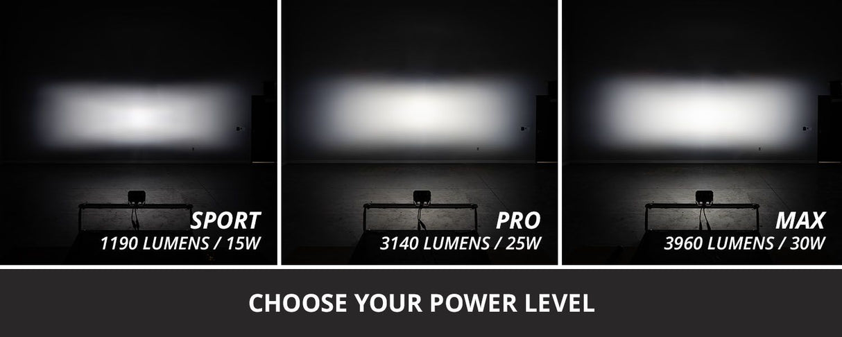 C2 2.0 White Max Flush Mount LED Pod (one)