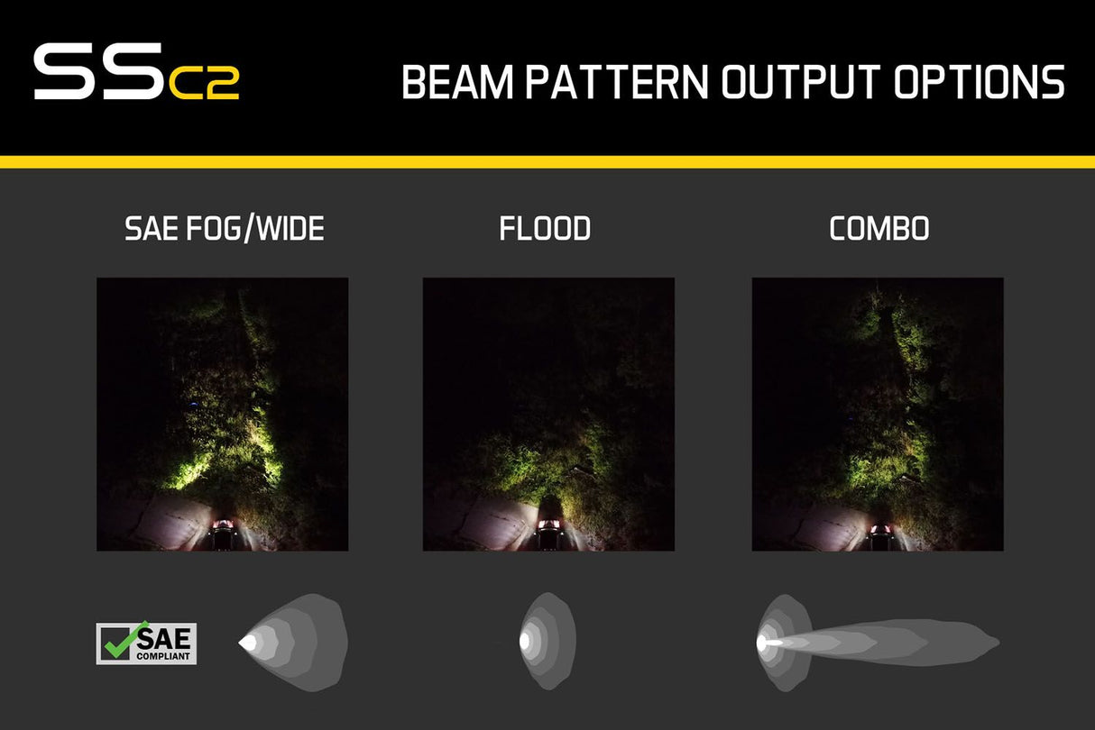 C2 1.0 SAE White Pro Flush Mount LED Pod (one)