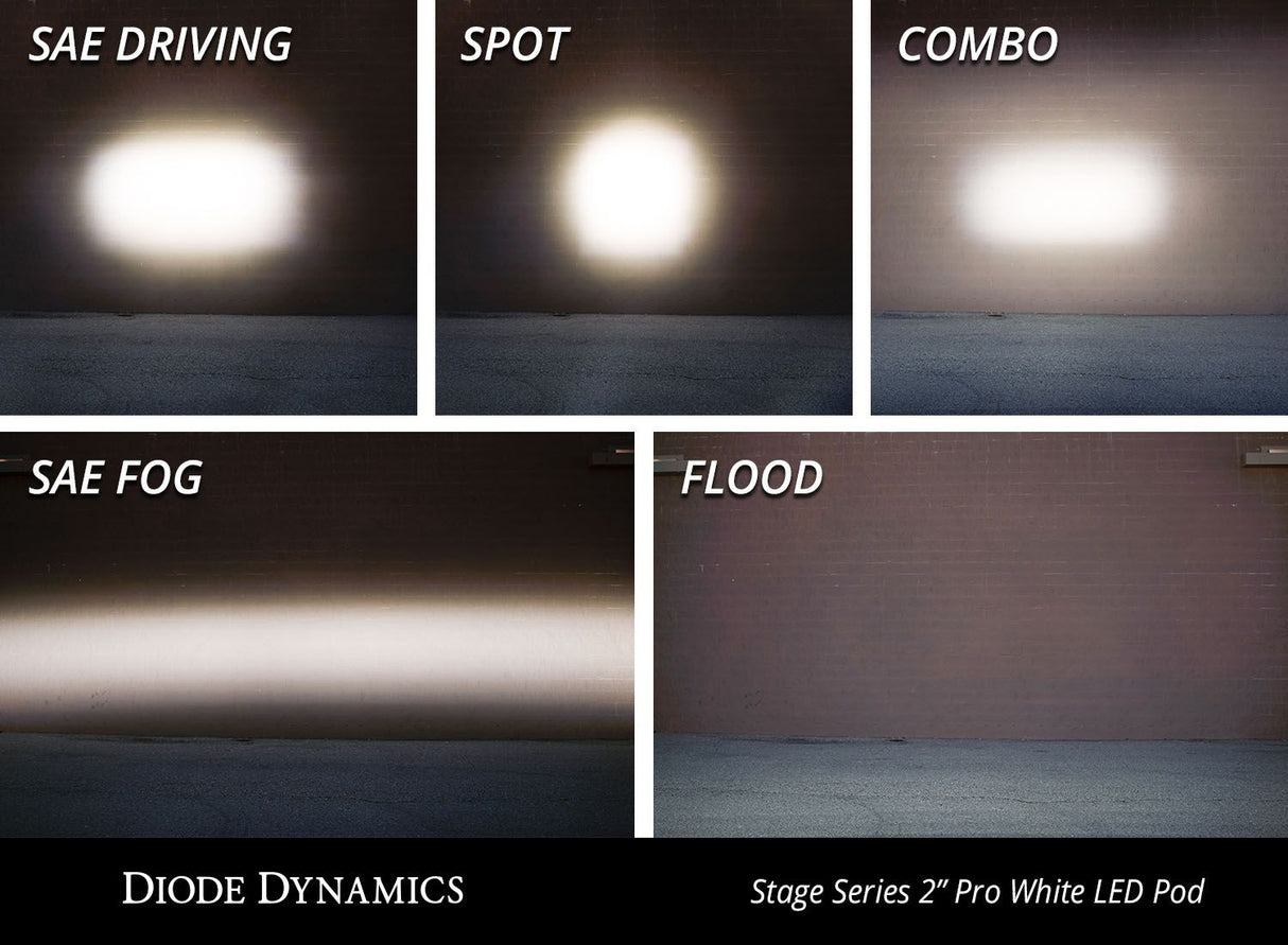 C2 1.0 SAE/DOT White Sport Standard LED Pod (pair)