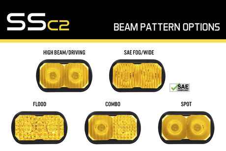 Yellow Lens for C2 1.0 LED Pods (one)