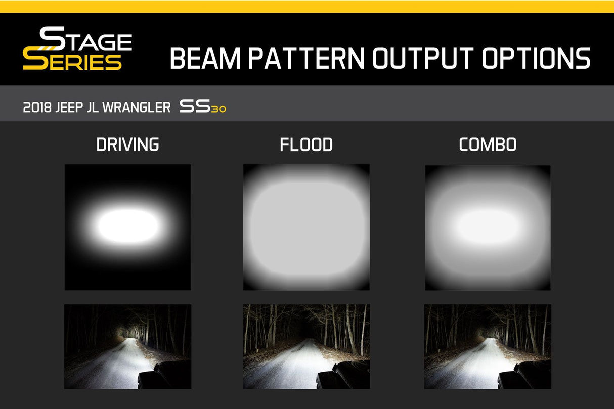 Kit de barre lumineuse LED pour pare-chocs Jeep Jl 2018-2022 Wrangler