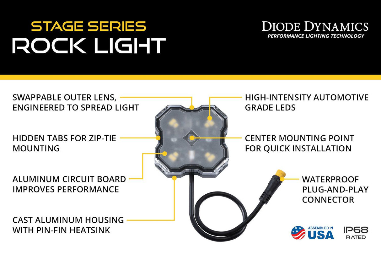 Stage Series Universal Rock Light SXS Installer Kit (8-pack)