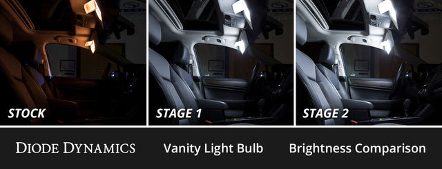 Interior LED Kit for 2020+ Subaru Outback, Cool White Stage 1