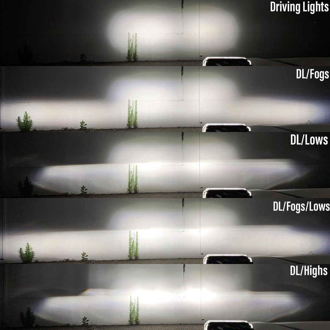 Kit d'éclairage de fossé à LED de la série Stage pour Ford F150 2015-2020