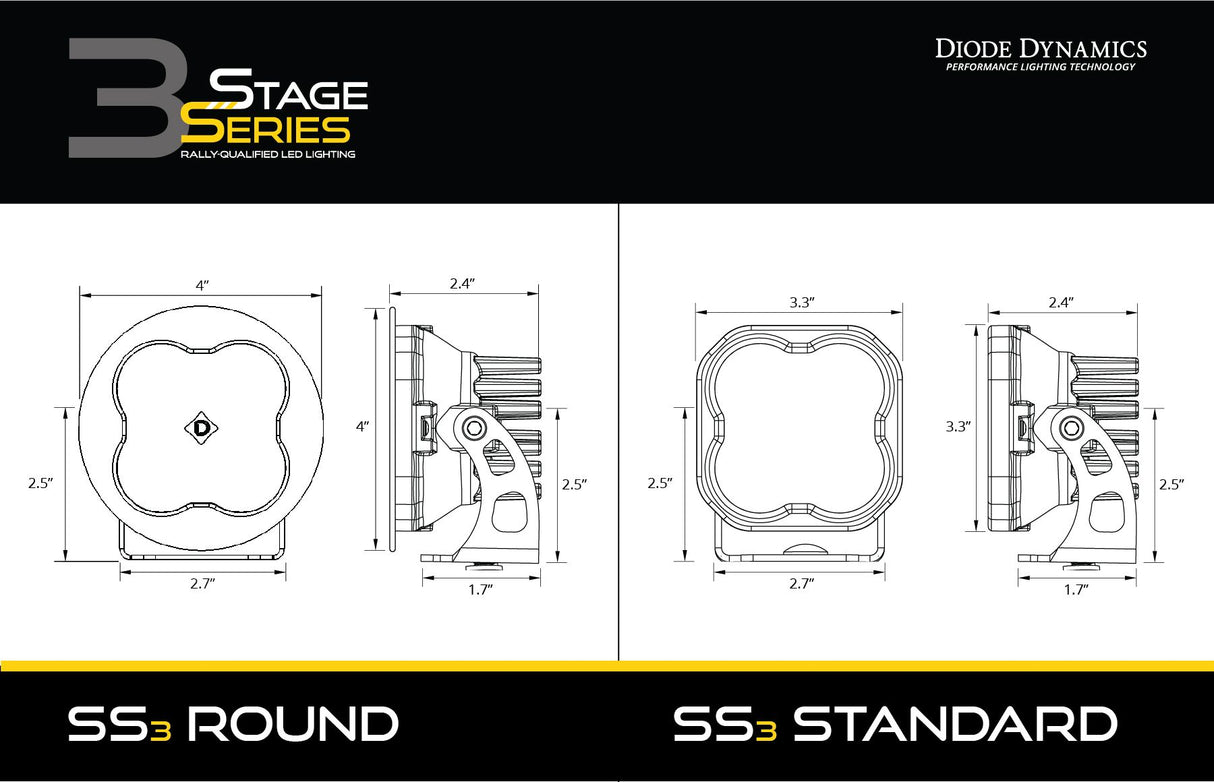 Stage Series 3" Ss3 Yellow Led Pod Standard (Pair)