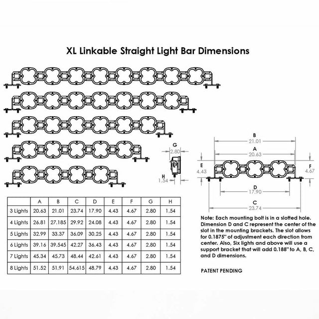 Barre lumineuse LED XL connectable 4 XLClear Baja Desgins