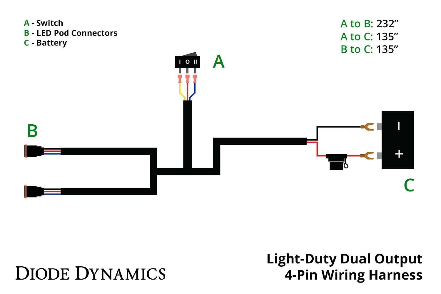 Light Duty Dual Output 4-Pin Wiring Harness