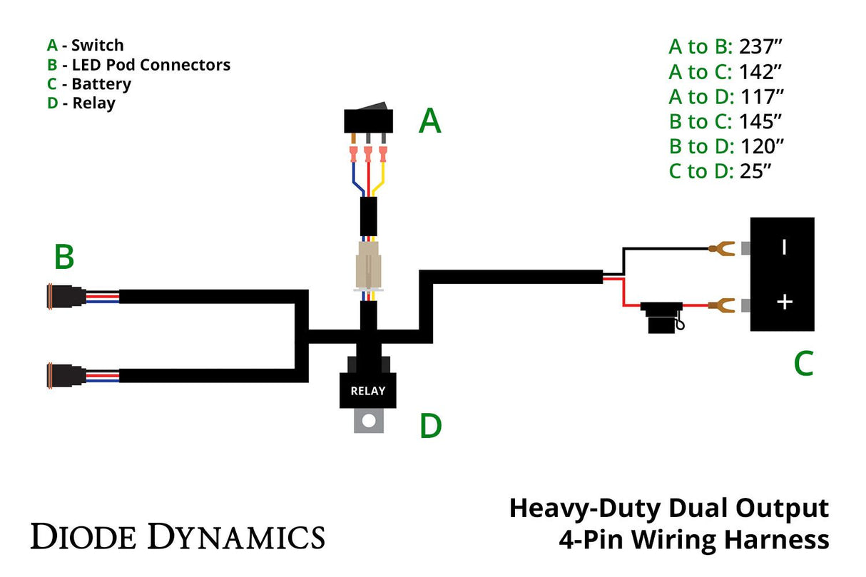 Heavy Duty Dual Output 4-Pin Wiring Harness