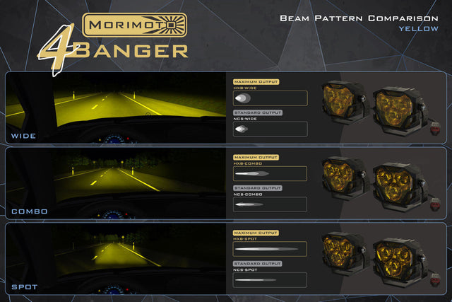 Gmc Sierra (07-13): Morimoto 4Banger Ditch Light Kit