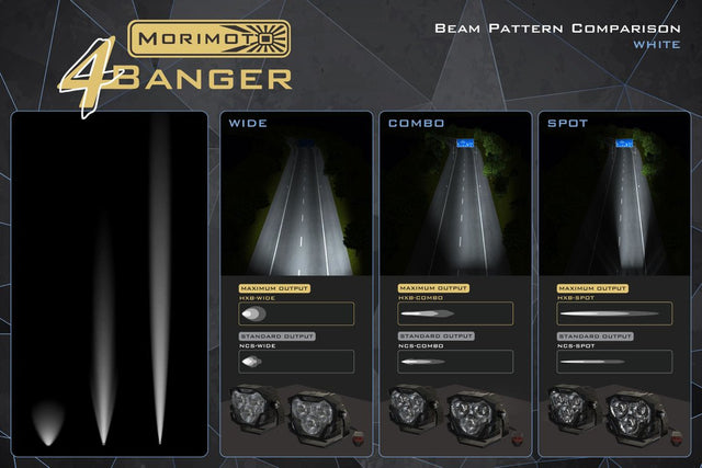 Dodge 3In (rond) : phares antibrouillard Morimoto 4Banger