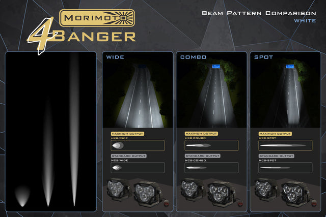 Chrysler (rond) : phares antibrouillard à DEL Morimoto 4Banger