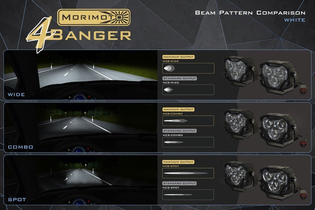 Land Rover : Phares antibrouillard à DEL Morimoto 4Banger
