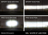 Ford Focus (2009-2014): Diode Dynamics SS3 Fog Lights