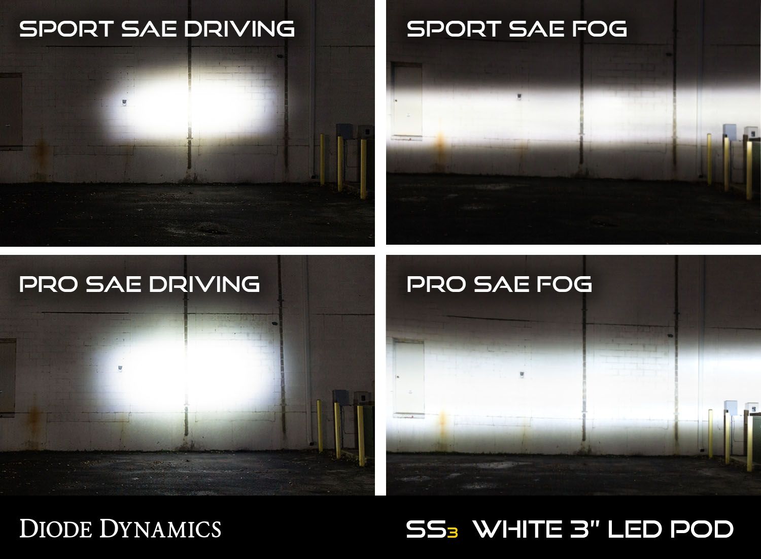 Ram Horizontal: Diode Dynamics SS3 Fog Lights – Ess K Customs