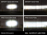 Type X: Diode Dynamics SS3 Fog Lights