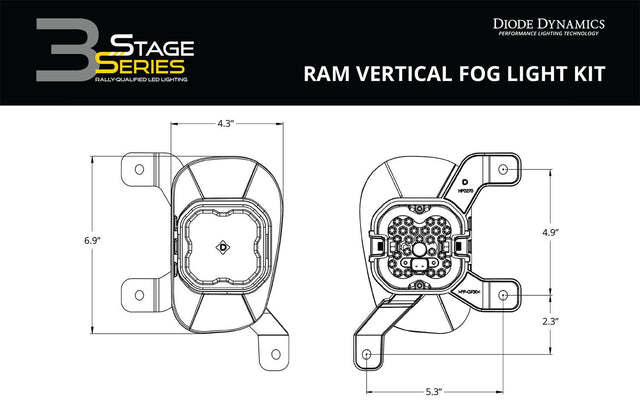 Ram 1500 (2013-2018): Diode Dynamics SS3 Fog Lights