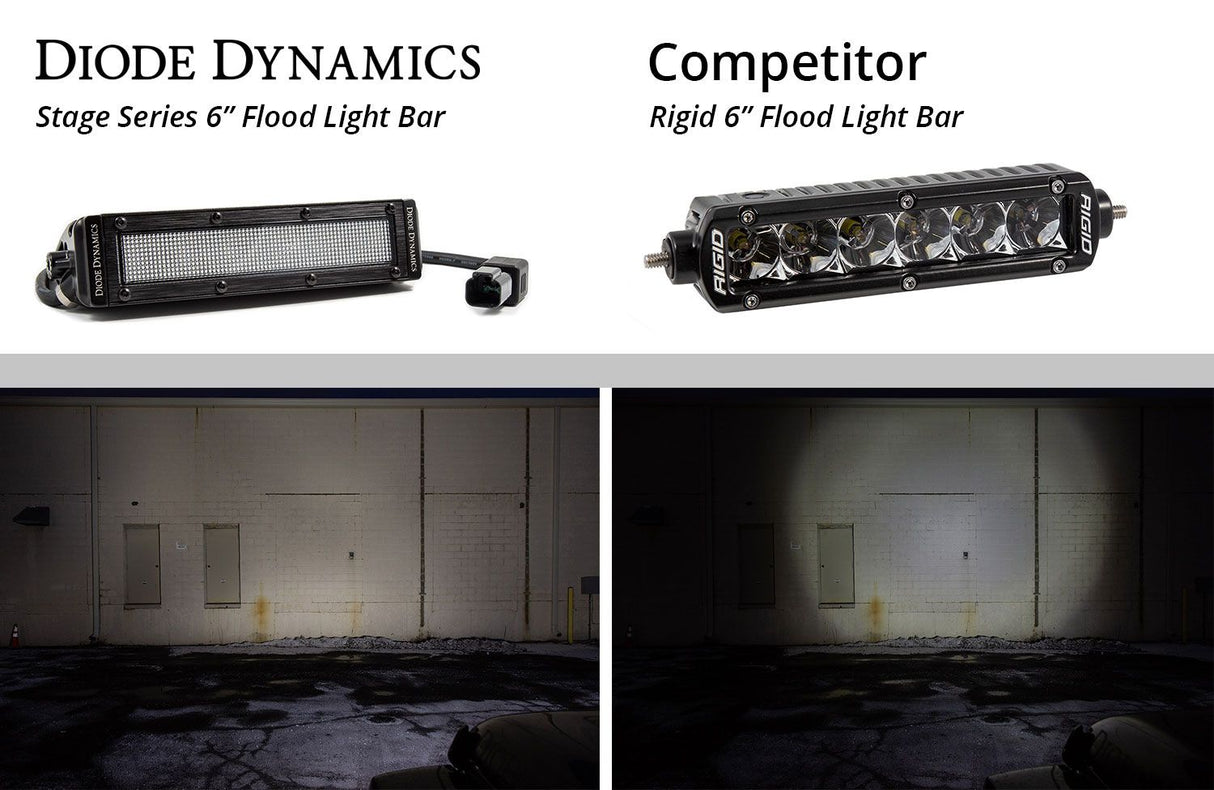 Diode Dynamics: Ss6 Stage Series 6" White Light Bar
