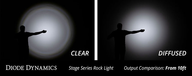 Lentille Rock Light de la série Stage (une) 