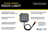 Lampe de roche à DEL RGBW de la série Stage (paquet de 4)