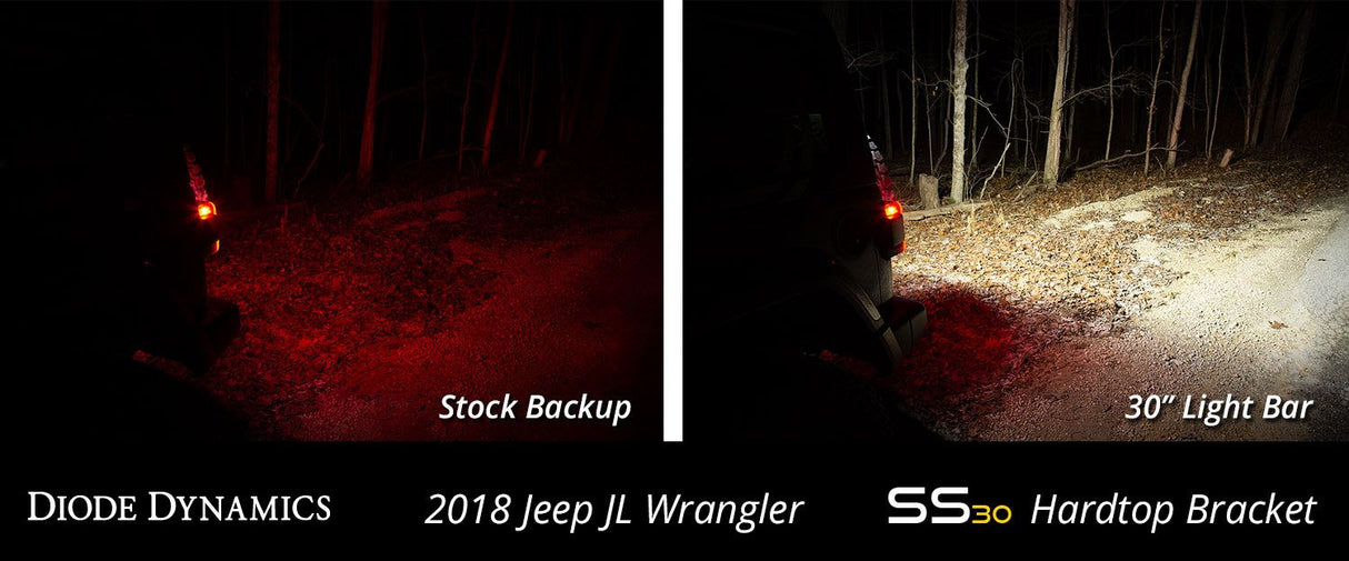 Jeep Jl 2018-2022 Wrangler Rear Hardtop Bracket Kit