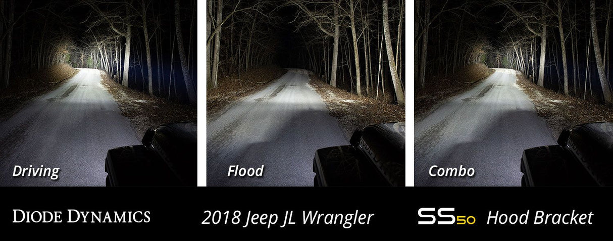 Jeep Jl 2018-2022 Wrangler Hood Led Light Bar Kit